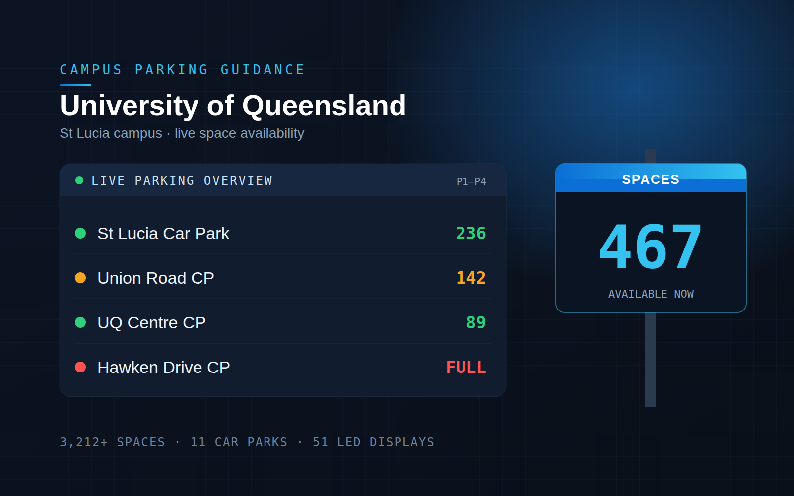 University of Queensland